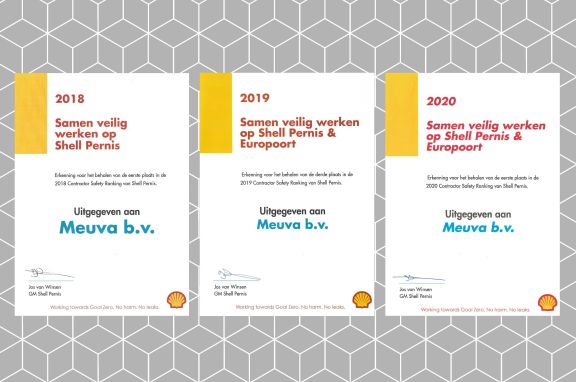 00 Shell Certificaten