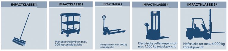 Schermafbeelding 2025-04-17 om 12.31.59