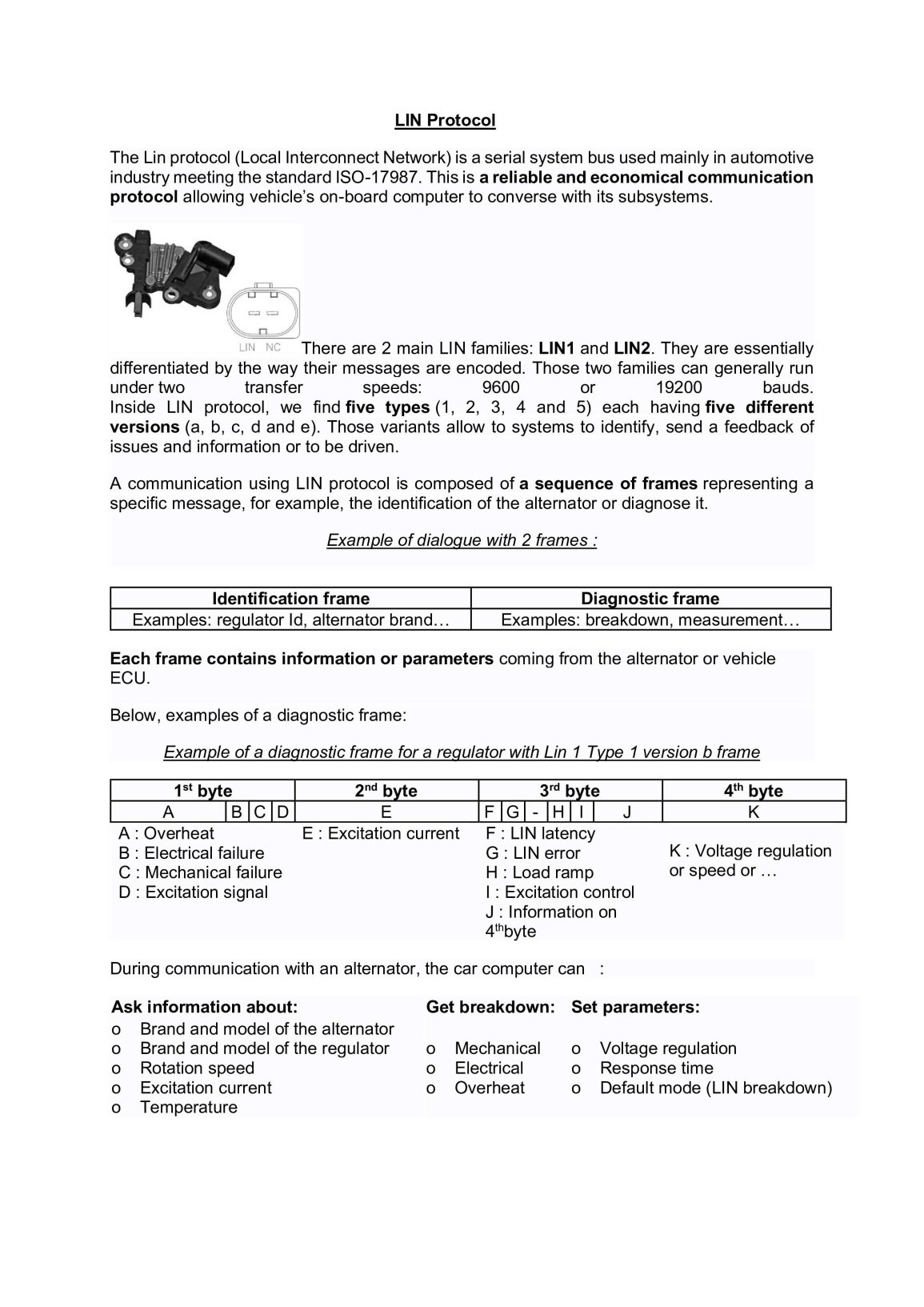 LIN Protocol