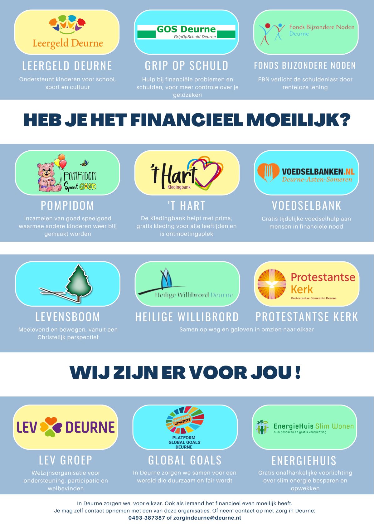 Waar kan je nog meer terecht?