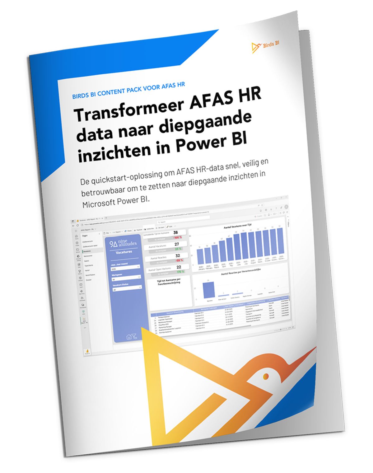 Power BI Content Pack voor AFAS HR AFAS HR data in Power BI