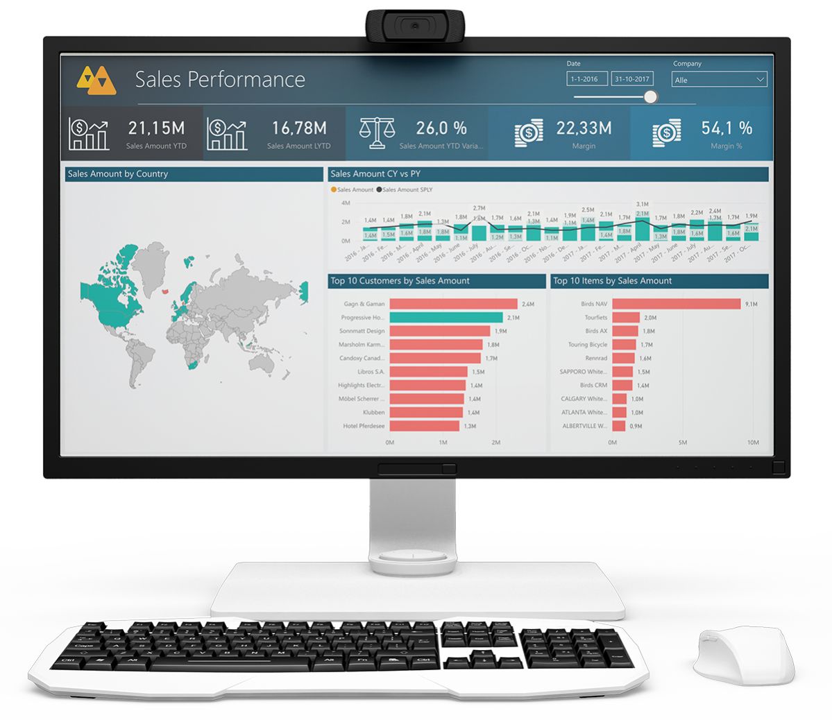 Power BI dashboard | Sales Performance