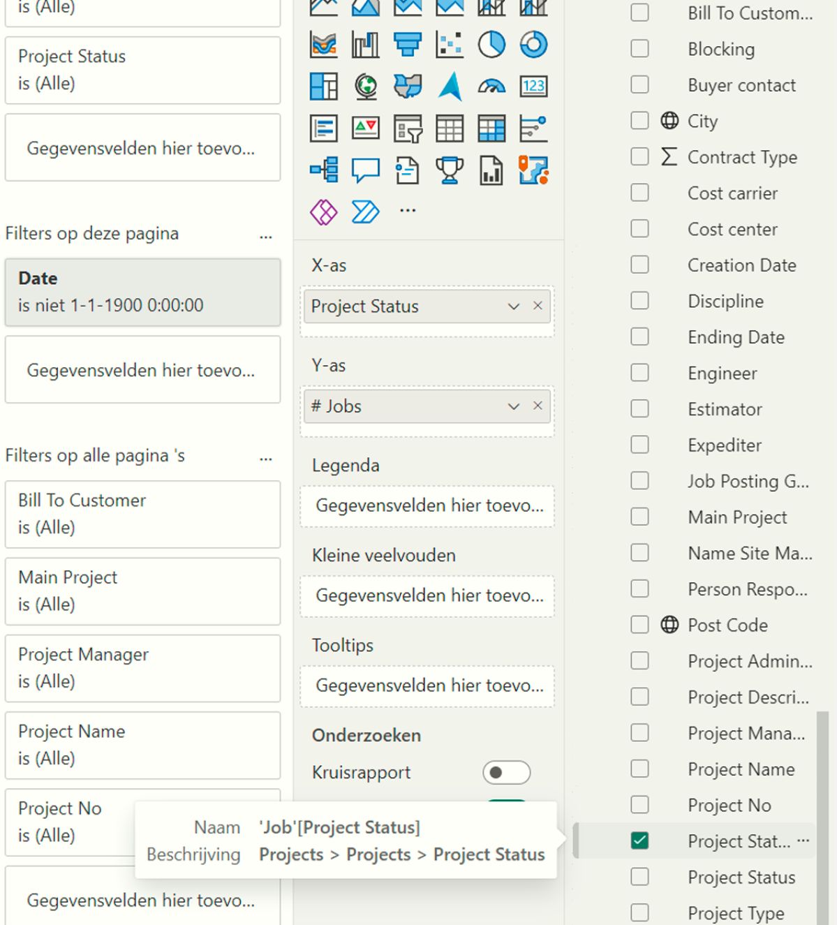 Power BI data model for 4PS Construct