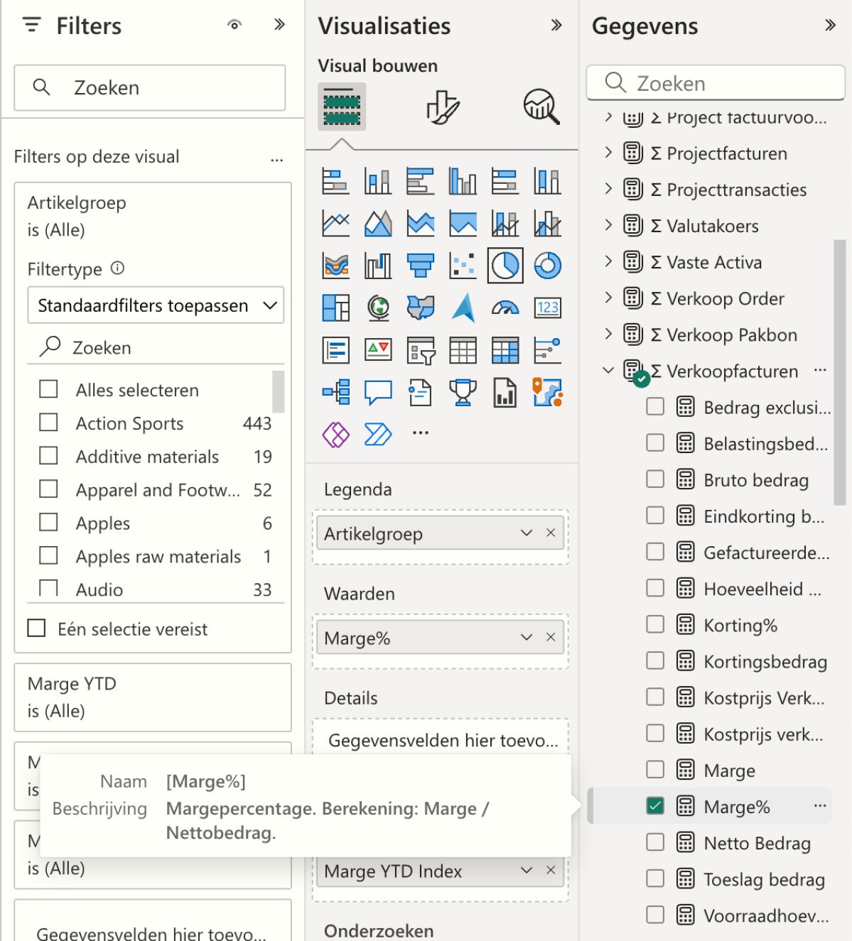 Power BI datamodel