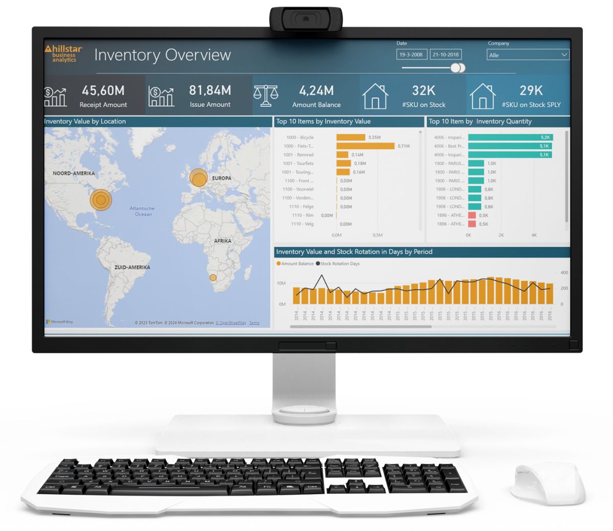 Voorraadanalyse in Power BI met BIRDS