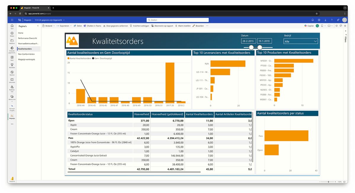 power-bi-dashboard-magazijn_kwaliteitsorders Power BI magazijn rapport