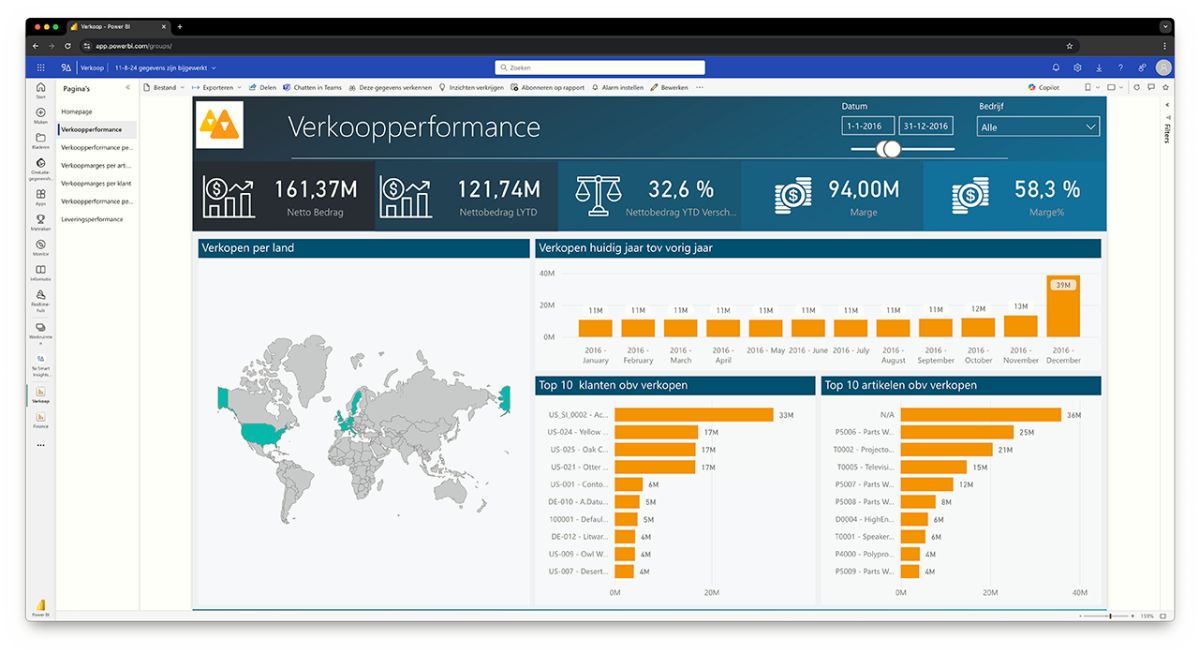 Power BI dashboard | Sales - Verkoopperformance