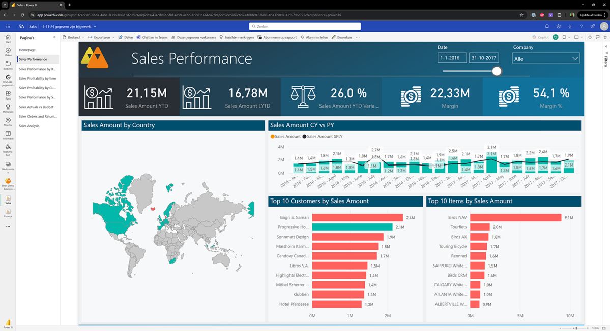 Power BI dashboard | Sales - Performance
