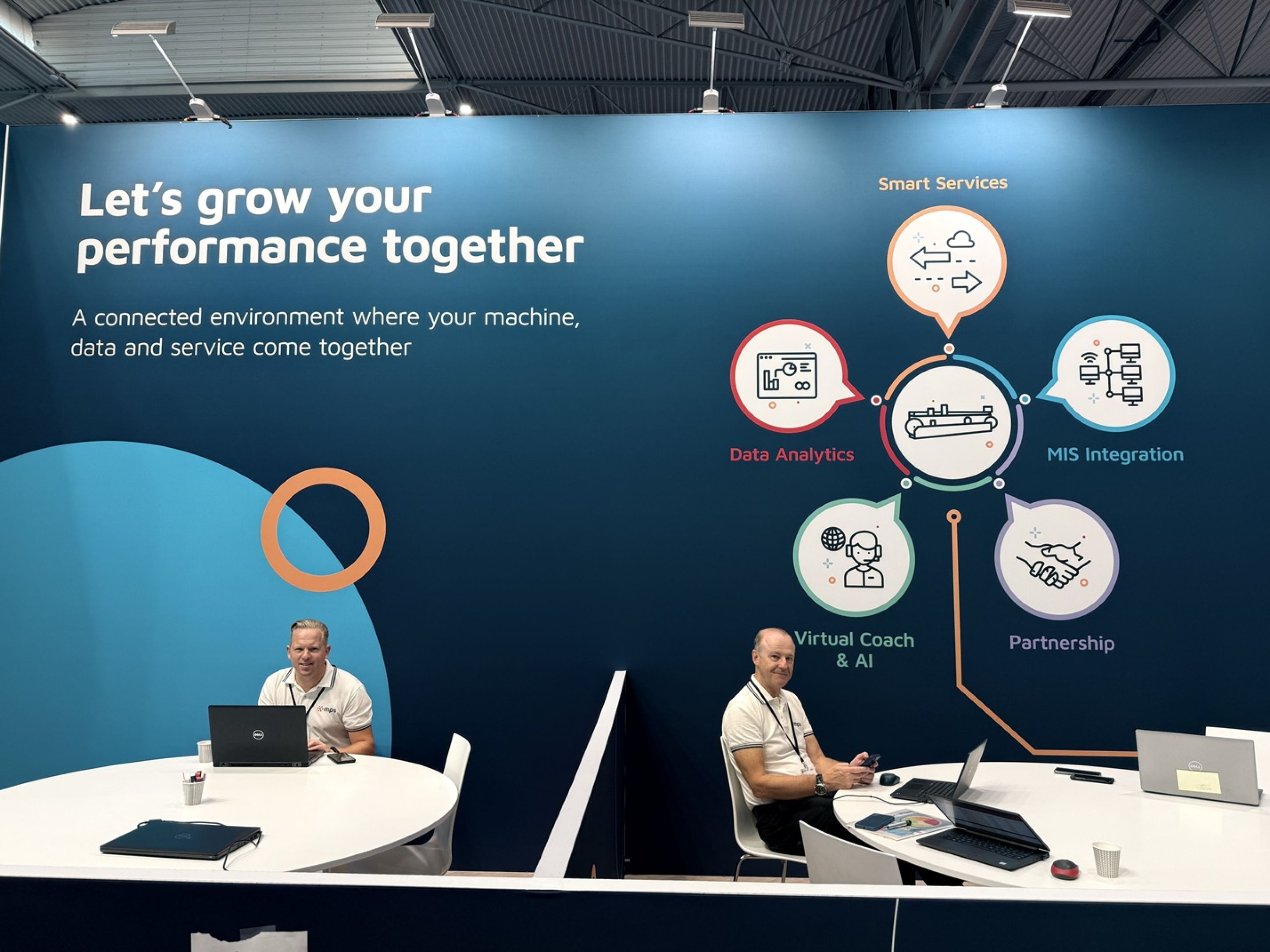 MPSConnect Ecosystem
