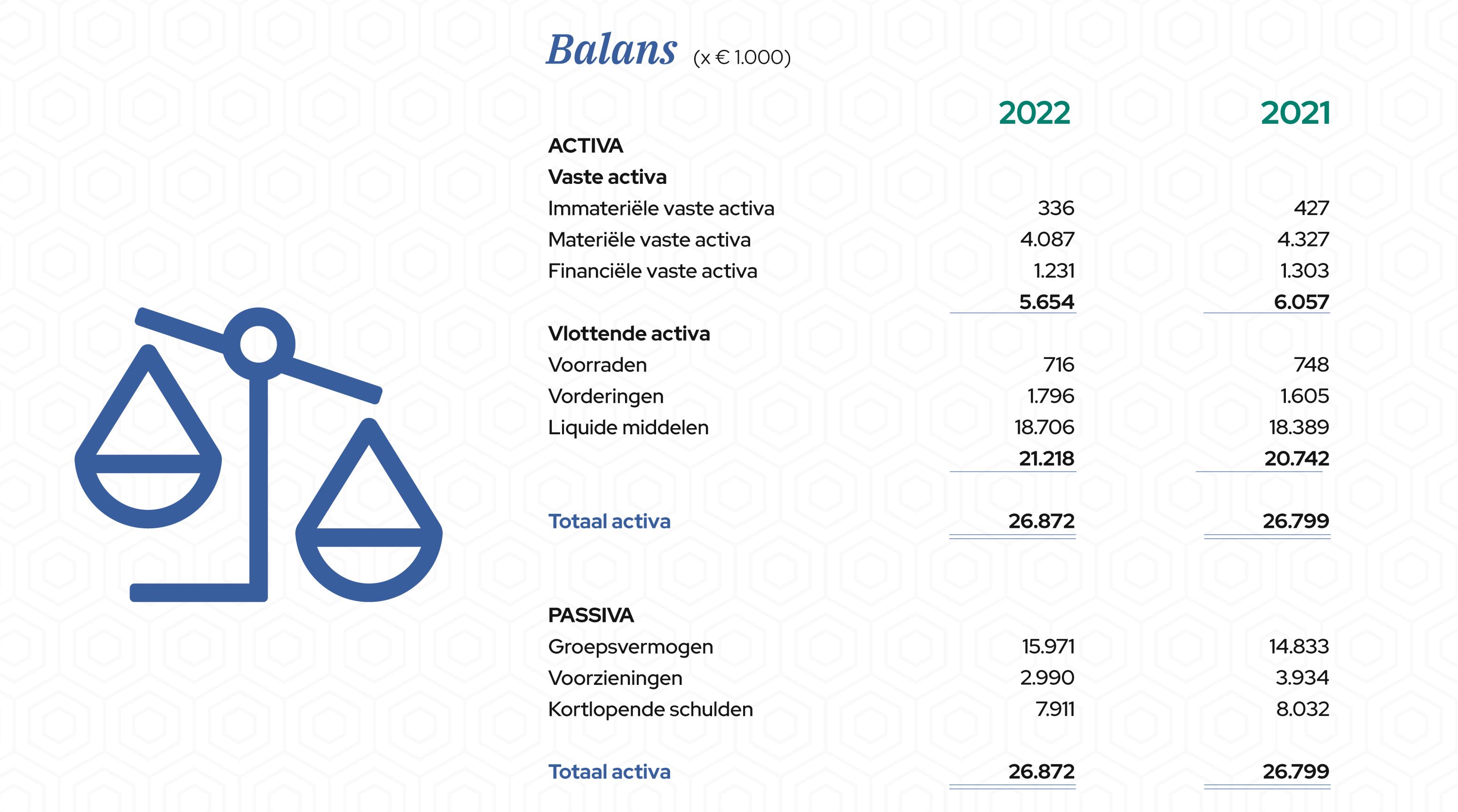 Graphics_Balans_2