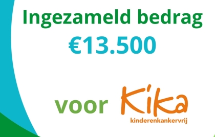 Terugblik op een geweldige Red Nose Day!