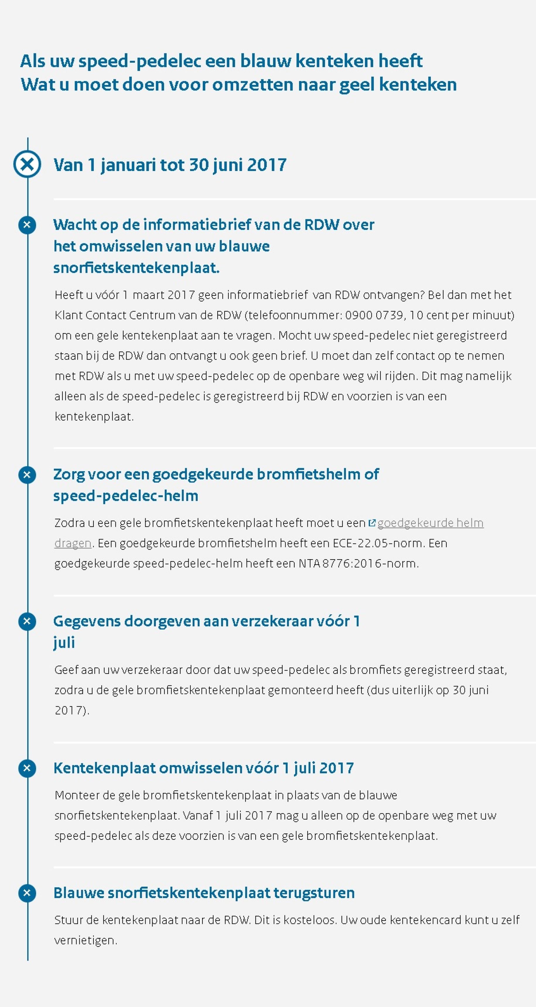 overgang regelgeving stromer speed pedelec