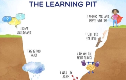 Podcast over 'growth mindset' maken
