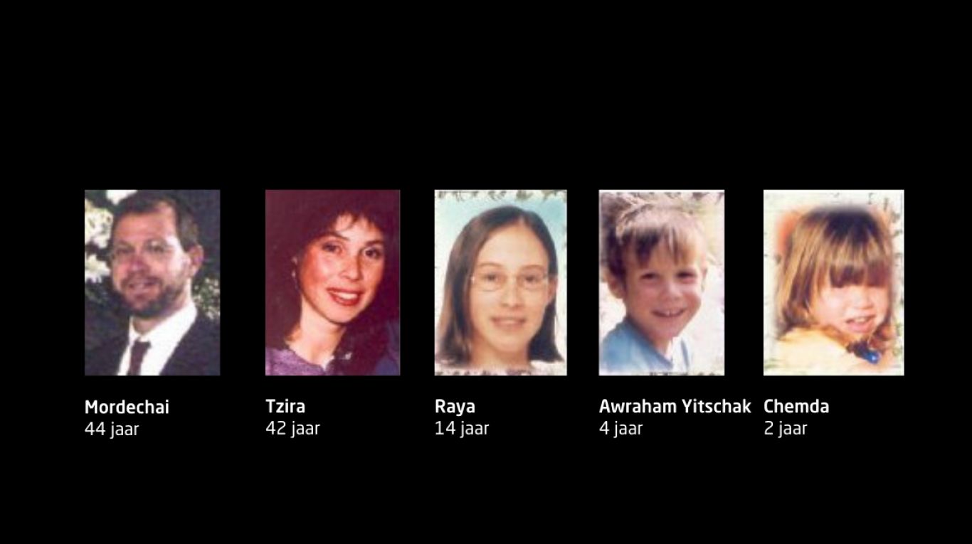 Familie Schijveschuurder