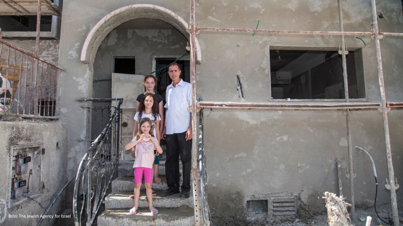 The Jewish Agency for Israel