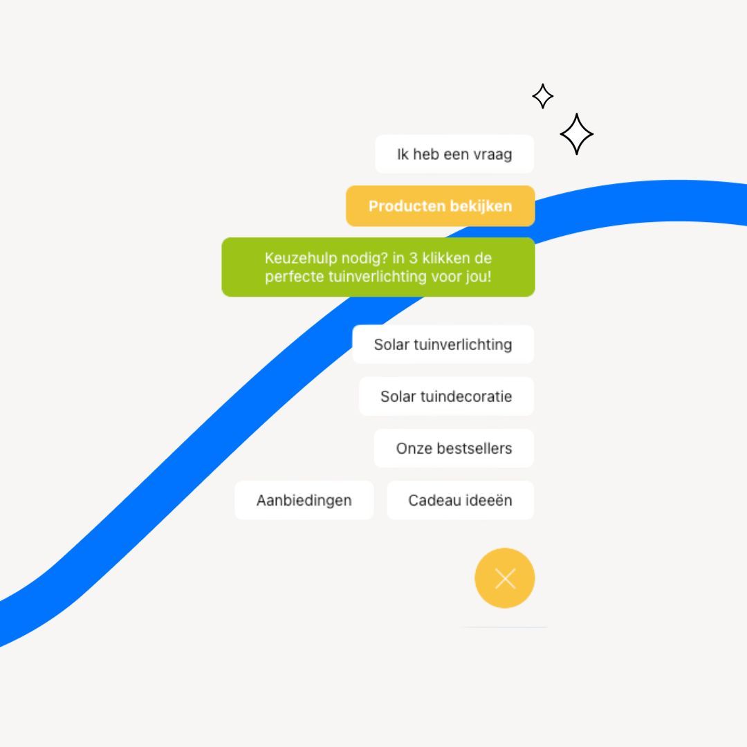 4-Producten bekijken Professionele webshop met LeadBot