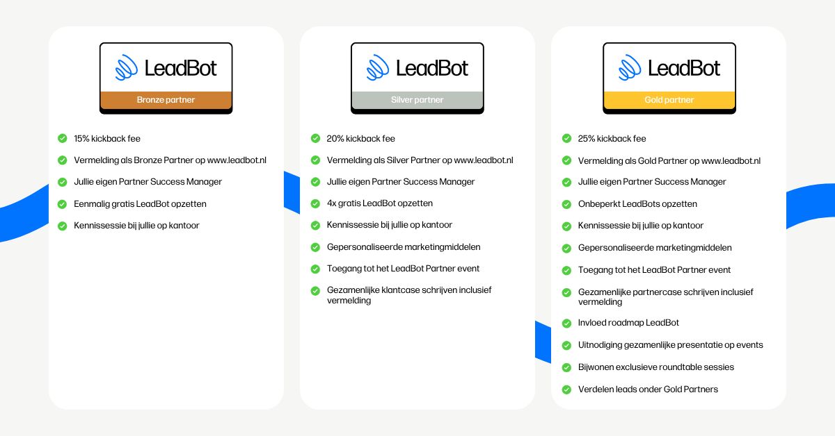 Voordelen van LeadBot partner zijn Voordelen van LeadBot partner zijn