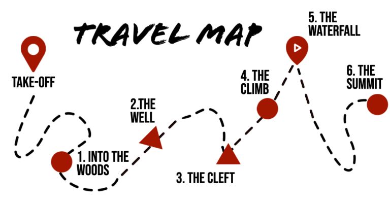 TRAVEL MAP journey 0  copy ()