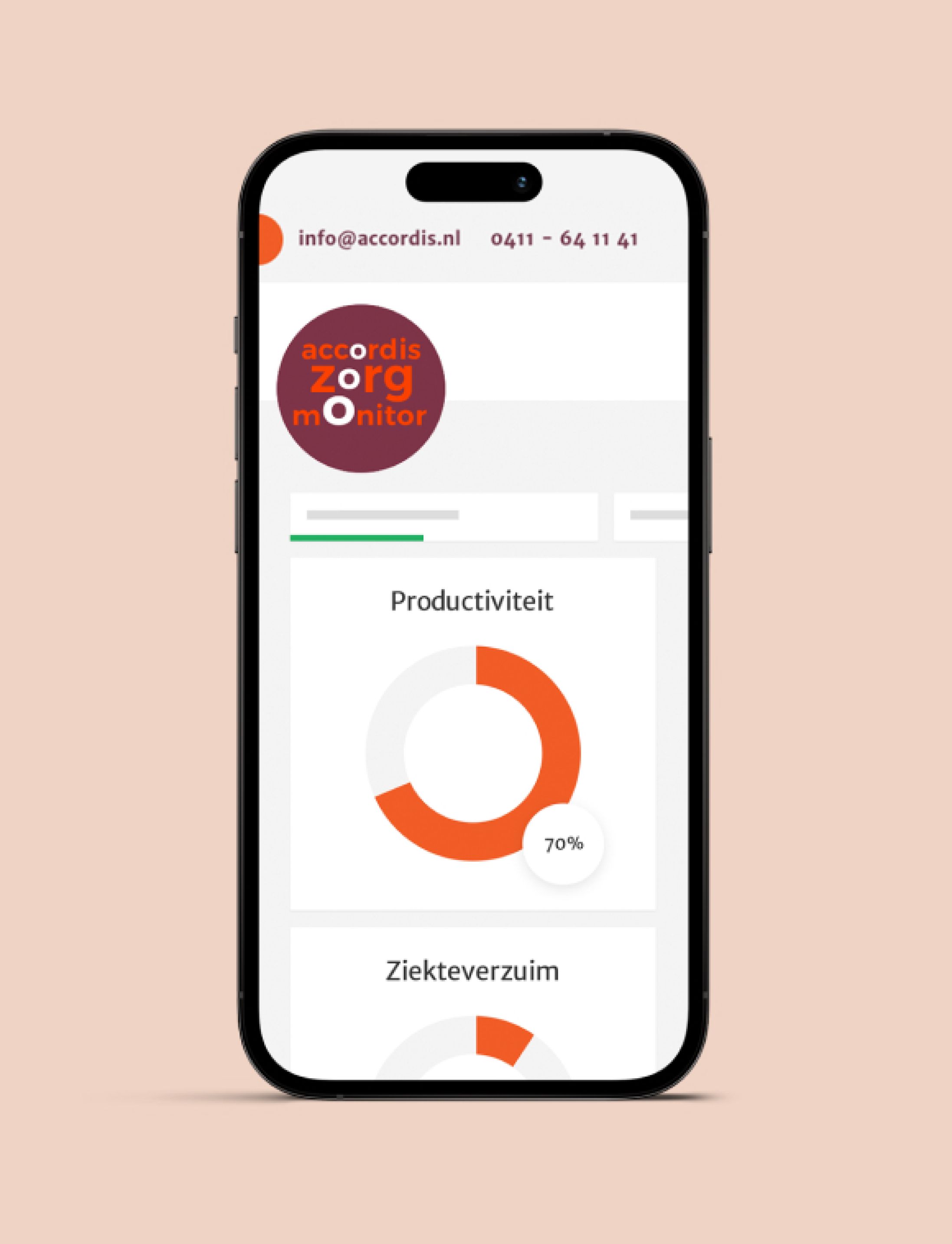 Accordis Zorgmonitor