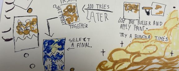 One Page Visual Reflection The power of visual reflection in the classroom
