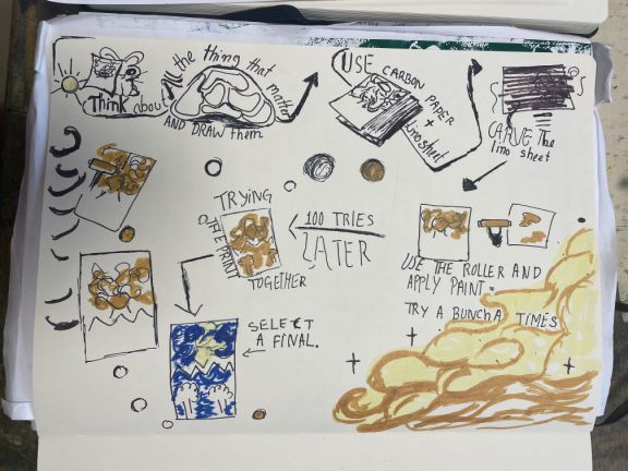The power of visual reflection in the classroom