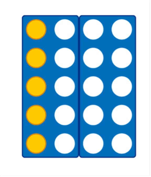 numicon 1