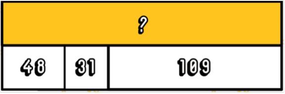 strip diagram 1