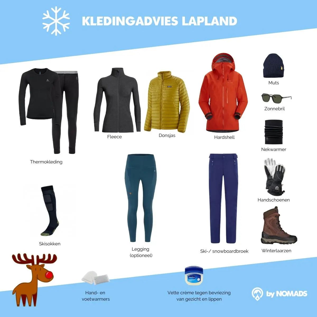 kledingadvies lapland winter