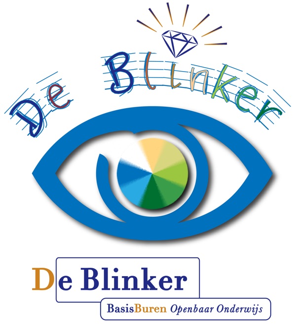 De Blinker