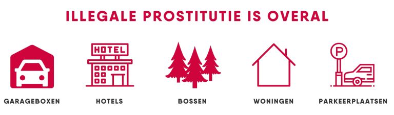 prostitutie is overal