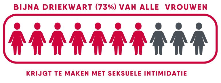 seksuele intimidatie