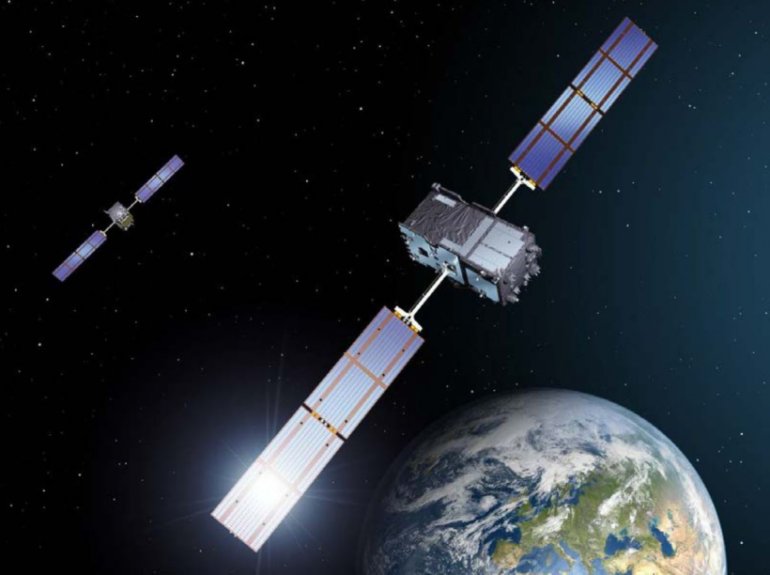 Galileo satellieten - ESA-EU-GNSS