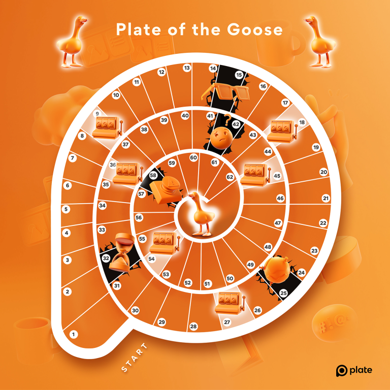 Plate of the Goose Introductie 