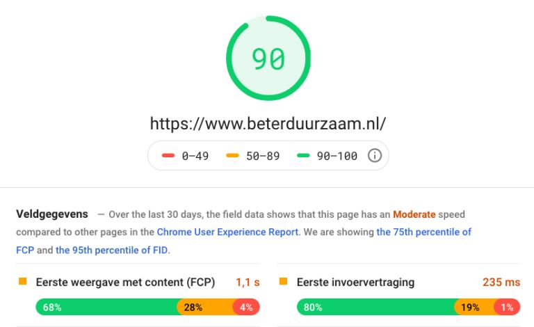 Resultaat beterduurzaam.nl nadat caching werd aangezet